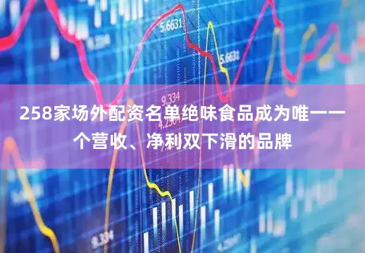 258家场外配资名单绝味食品成为唯一一个营收、净利双下滑的品牌